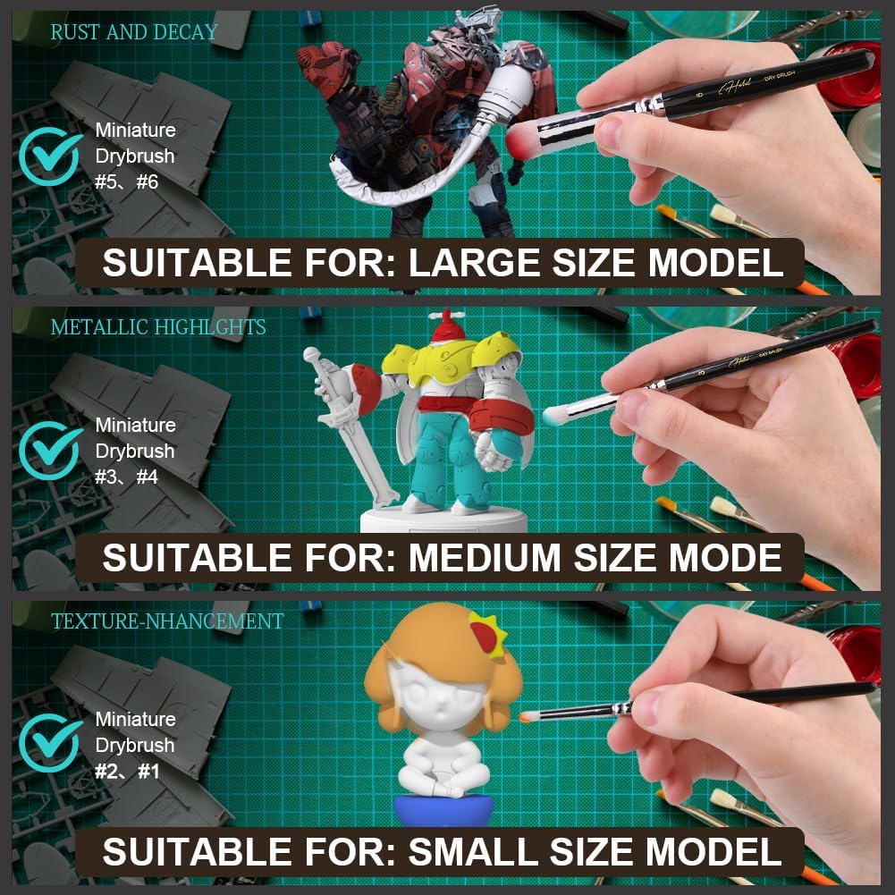 Detalle de HOTUT Miniature drybrush set 6 sizes