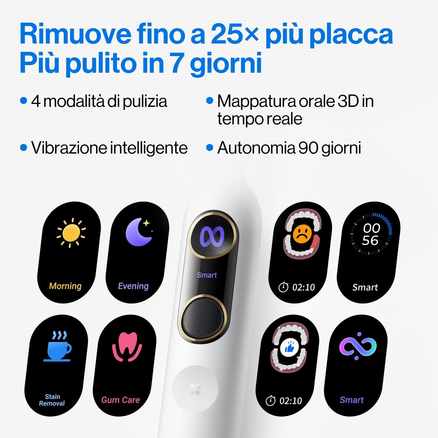 Detalle de usmile Y20 PRO Spazzolino elettrico intelligente per adulti con Oral Map 3D e avvisi vocali