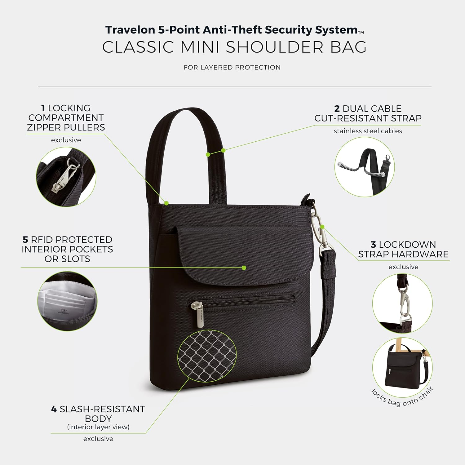 Thumbnail 2 de Travelon Anti-Theft Classic Mini Shoulder Bag