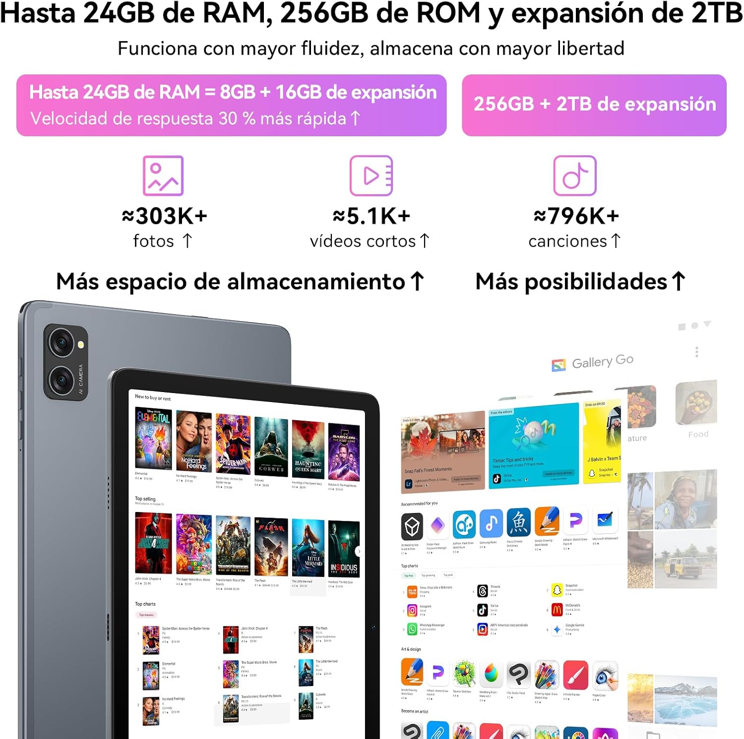 Thumbnail 2 de TABWEE T20 Tablet Android 16 10 pulgadas 24GB