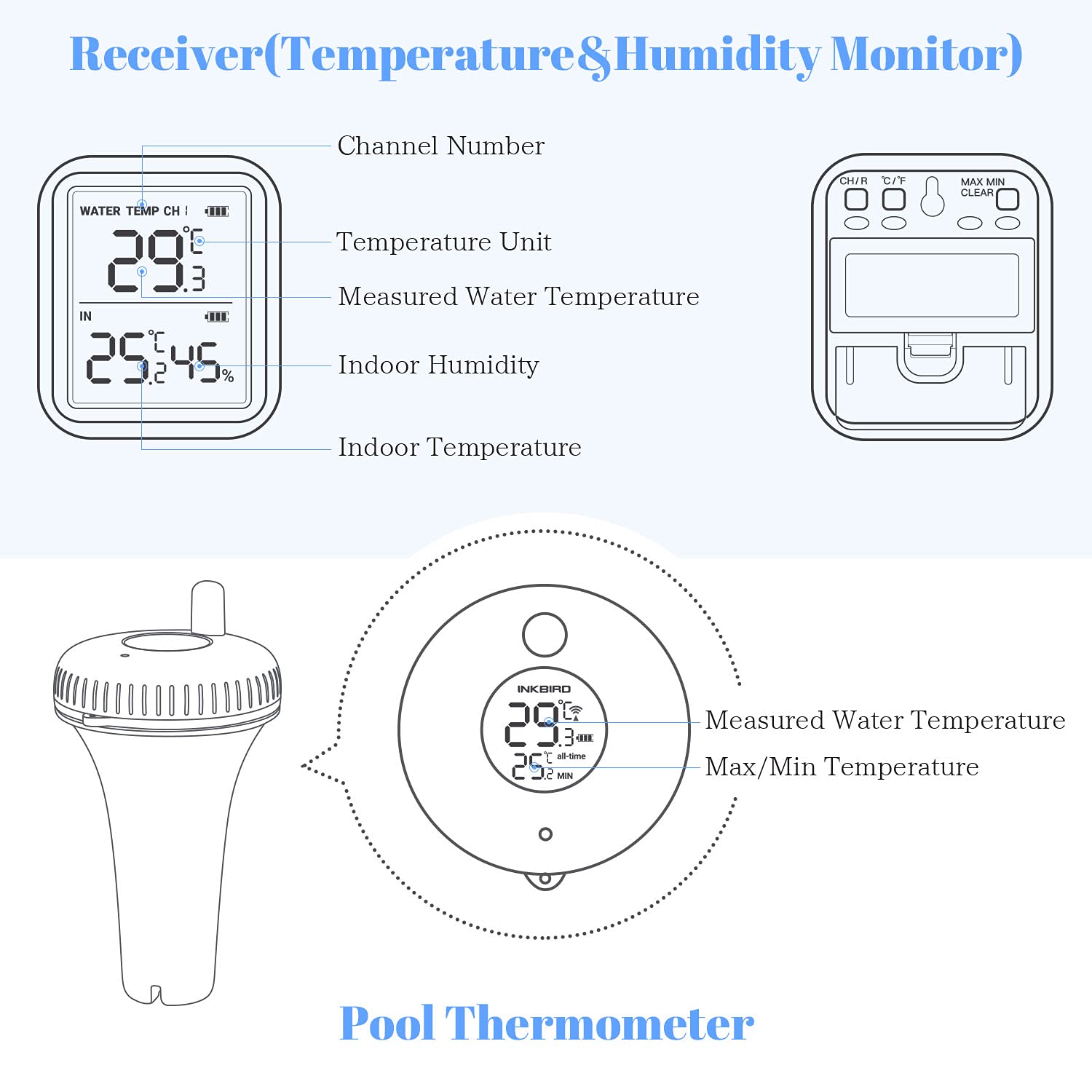 Thumbnail 6 de Inkbird IBS-P01R termometro piscina digitale wireless per piscina, spa e bagnetto neonati