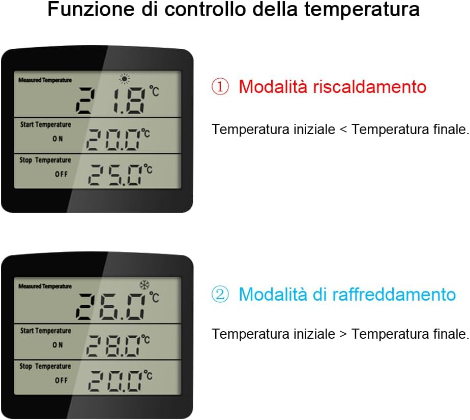 Detalle de KT3100 Termostato digitale per terrario 230V 16A 🌡