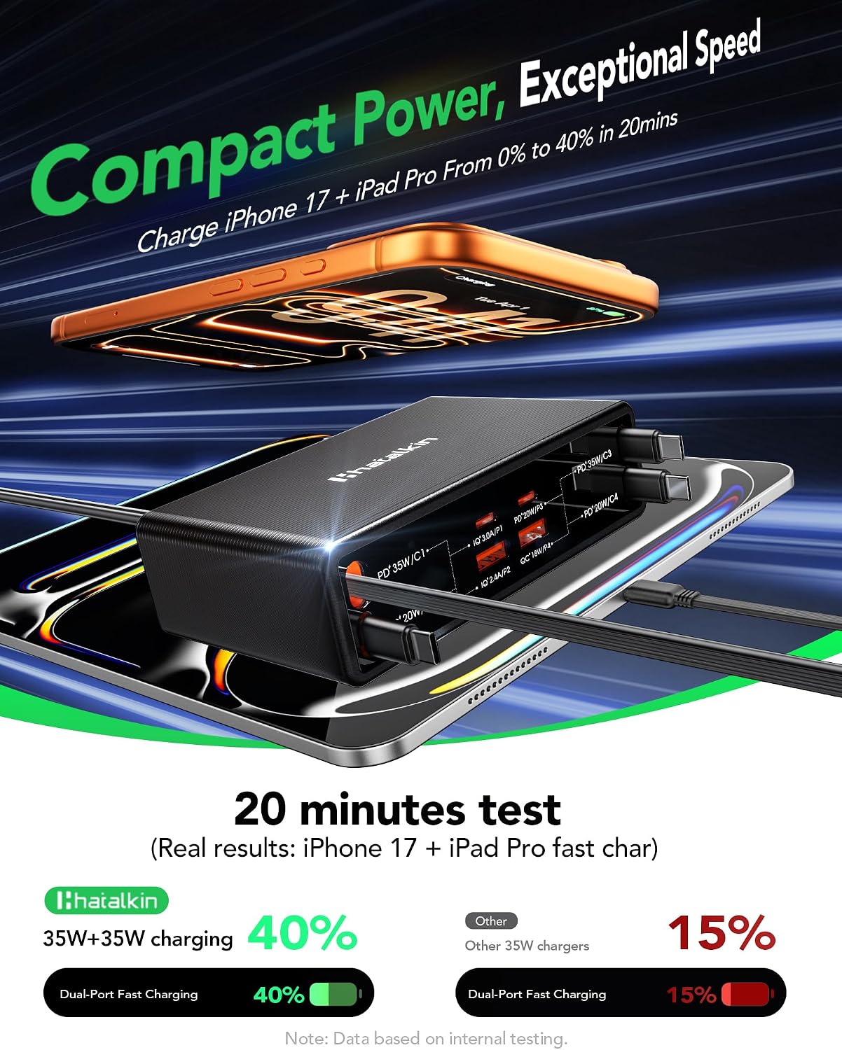Thumbnail 6 de HATALKIN PT68 8-in-1 Retractable Charging Station, 105W USB-C Hub