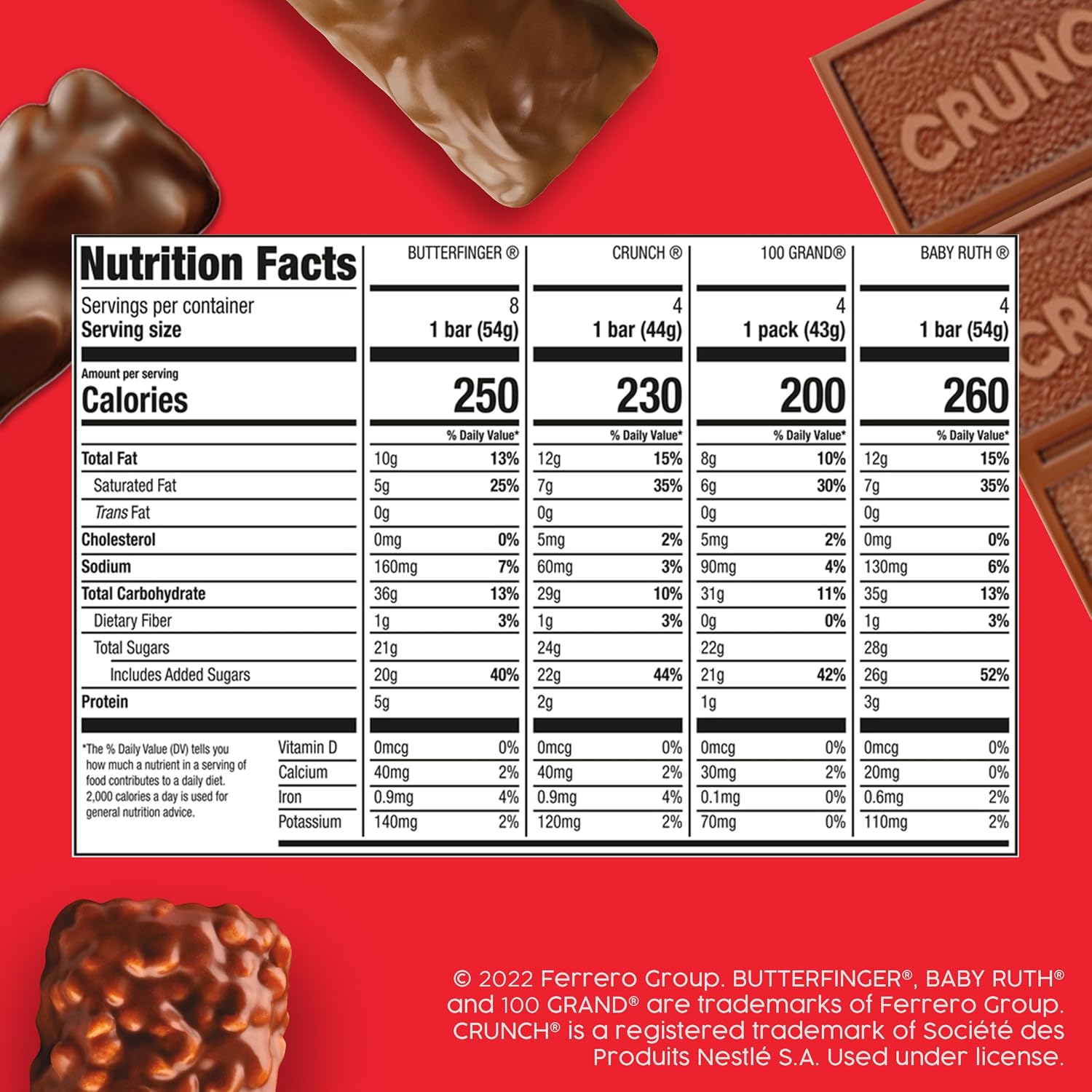 Detalle 2 de Butterfinger Assorted Candy Bars, 28-Count Full-Size Variety Pack