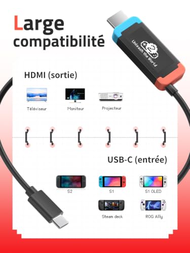 Detalle de Lemorele Câble USB-C vers HDMI 1 m – 4K@60Hz, PD 100W, compatible Switch et plus