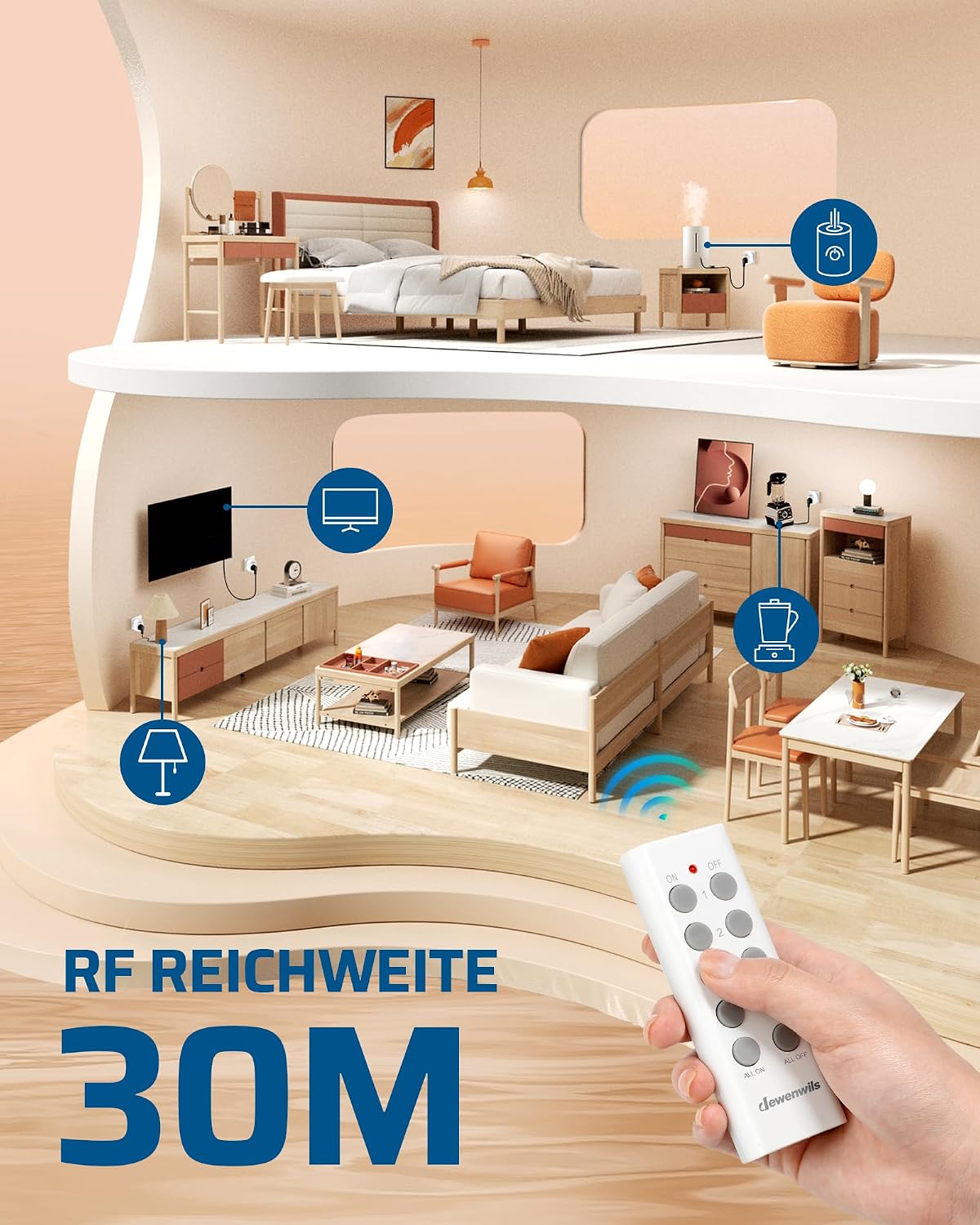 Thumbnail 6 de DEWENWILS STOP-MV-55496 draadloze stopcontacten, set van 4, 30 m