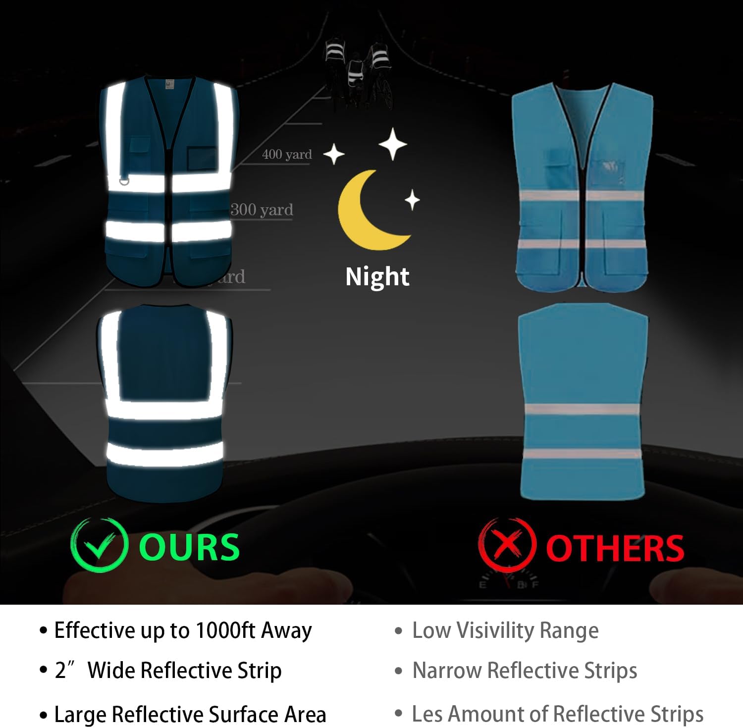 Thumbnail 4 de YUANVEST Hi Vis Vest 5 Pockets