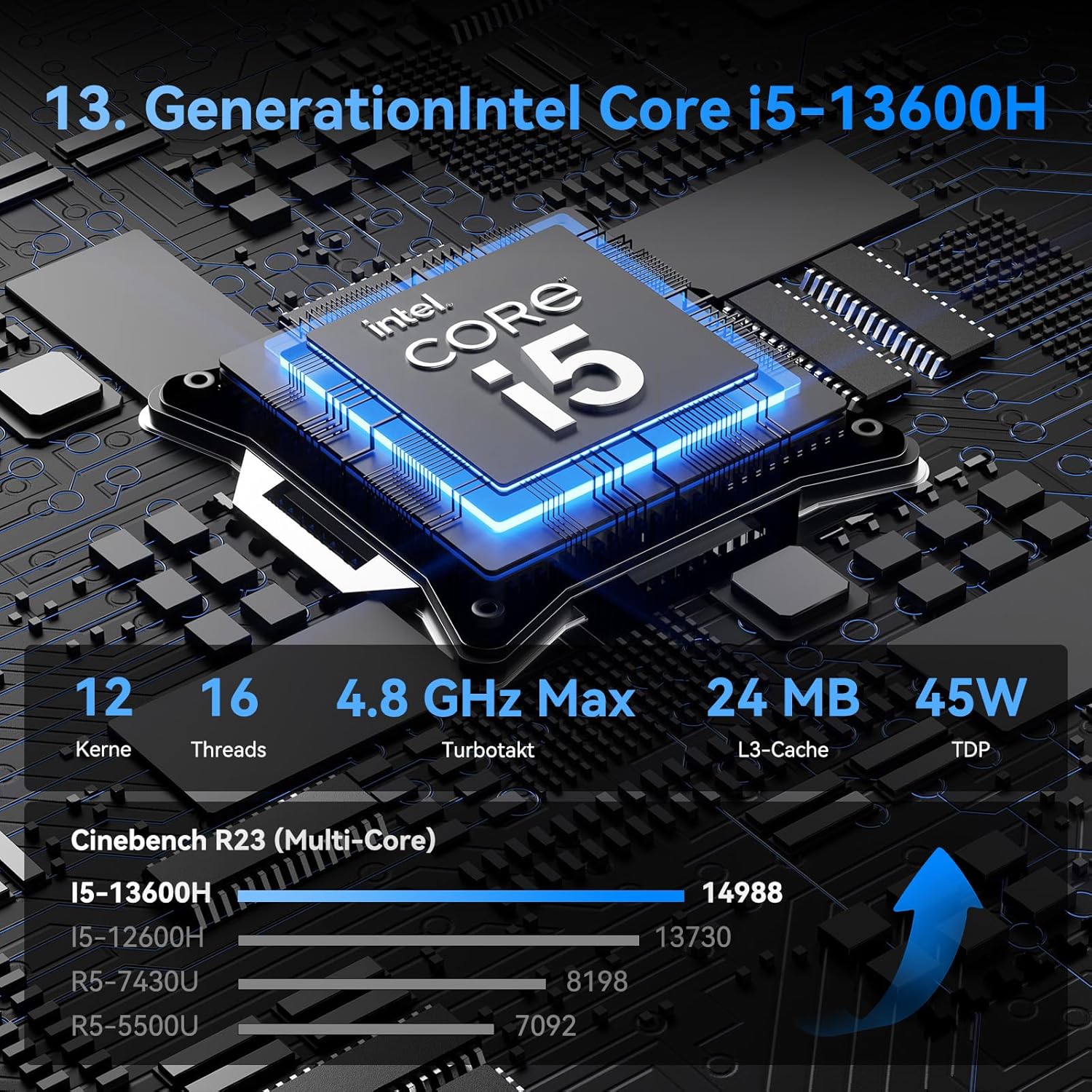 Detalle 2 de GEEKOM IT13 Mini PC mit Intel i5-13600H – kompakt, flexibel und erweiterbar