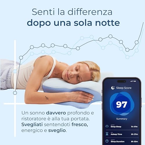 Thumbnail 6 de Derila Ergo Cuscino Cervicale a Farfalla per Dormire Rinfrescante
