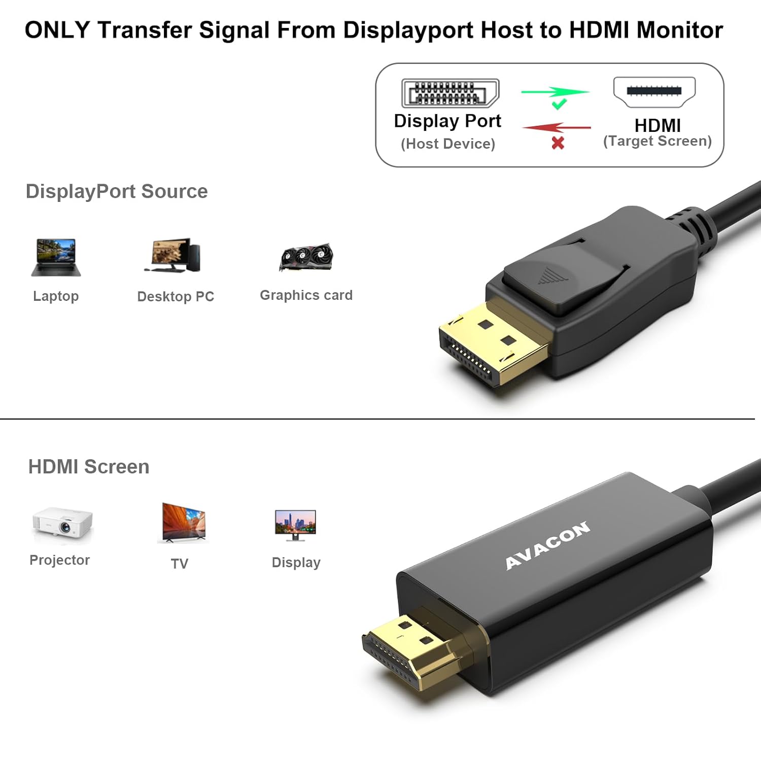 Thumbnail 1 de BENFEI 4K DisplayPort-zu-HDMI-Kabel (4,5 m) – DP 1.2 auf HDMI 1.4, unidirektional