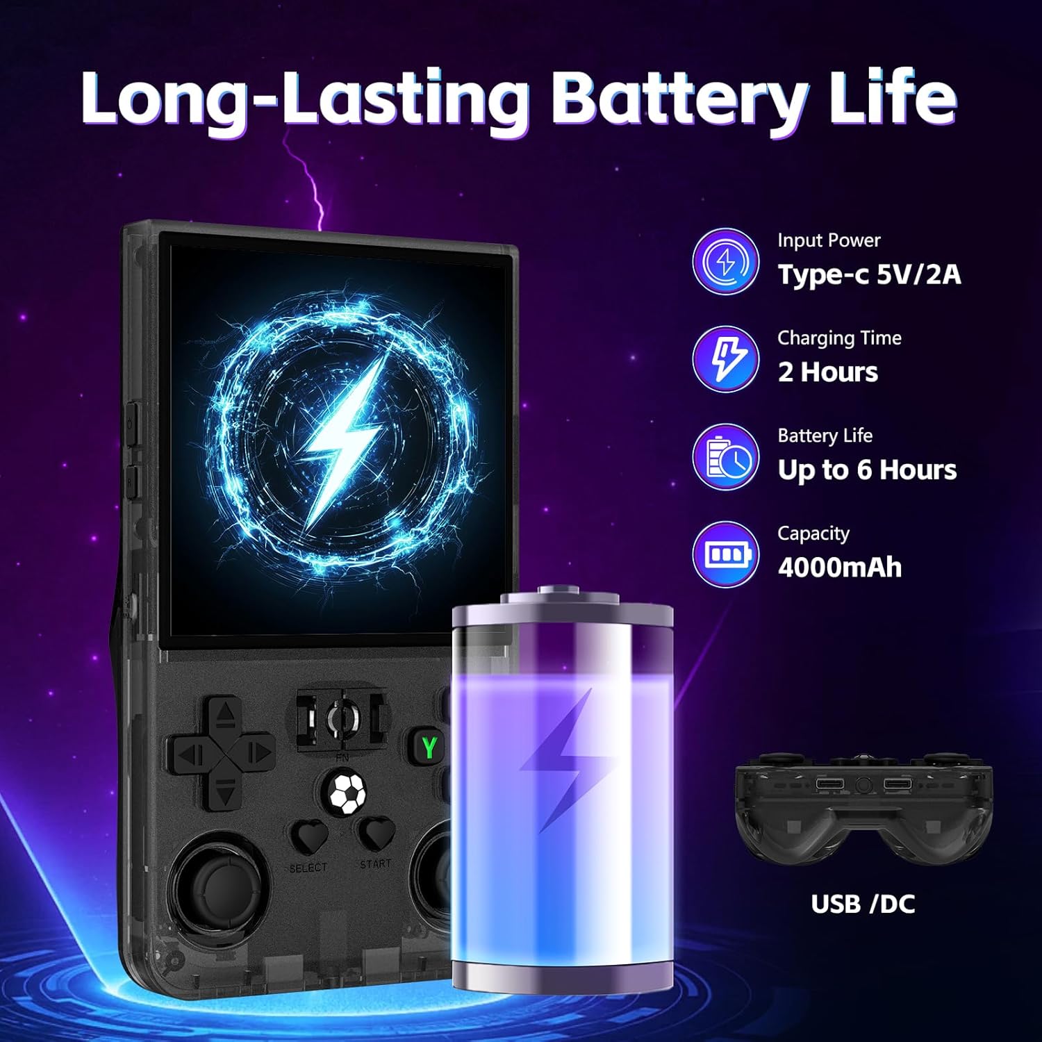 Thumbnail 3 de R36MAX Retro Handheld Gaming Console (R36MAX) with 4.0-inch 4K HD IPS Screen, 22,000+ Built-In Games, Open Source Linux, 4000mAh, 128GB