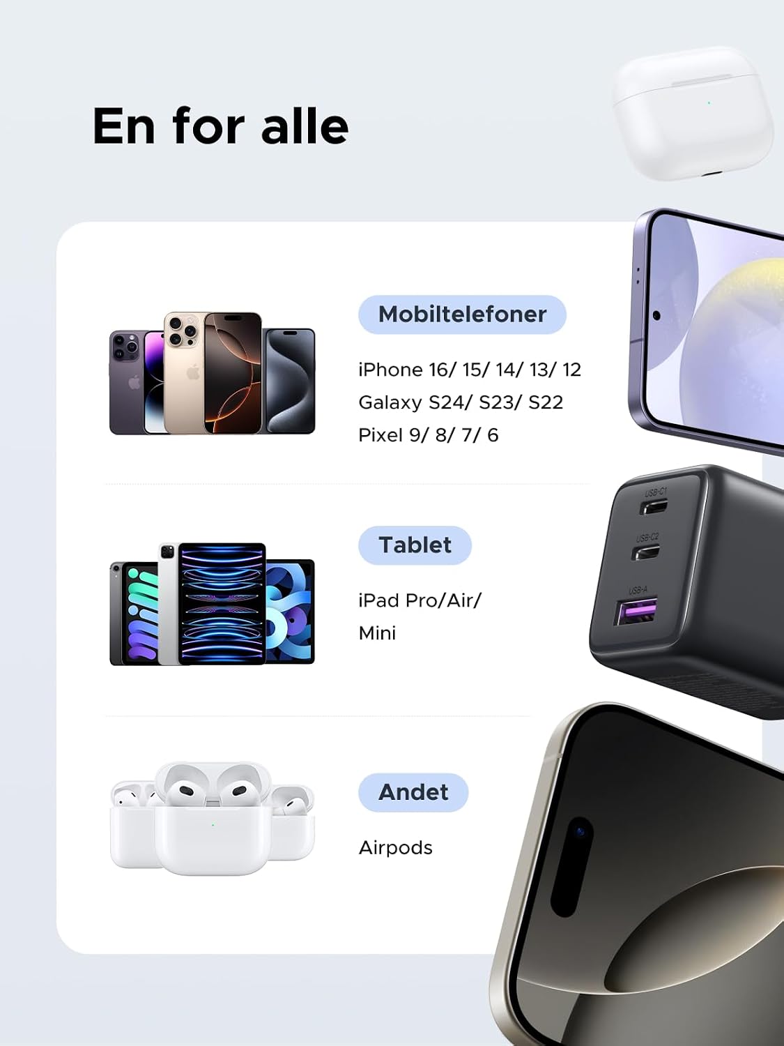 Thumbnail 6 de UGREEN USB-C-lader 30 W met 2 USB-C-poorten en USB-A