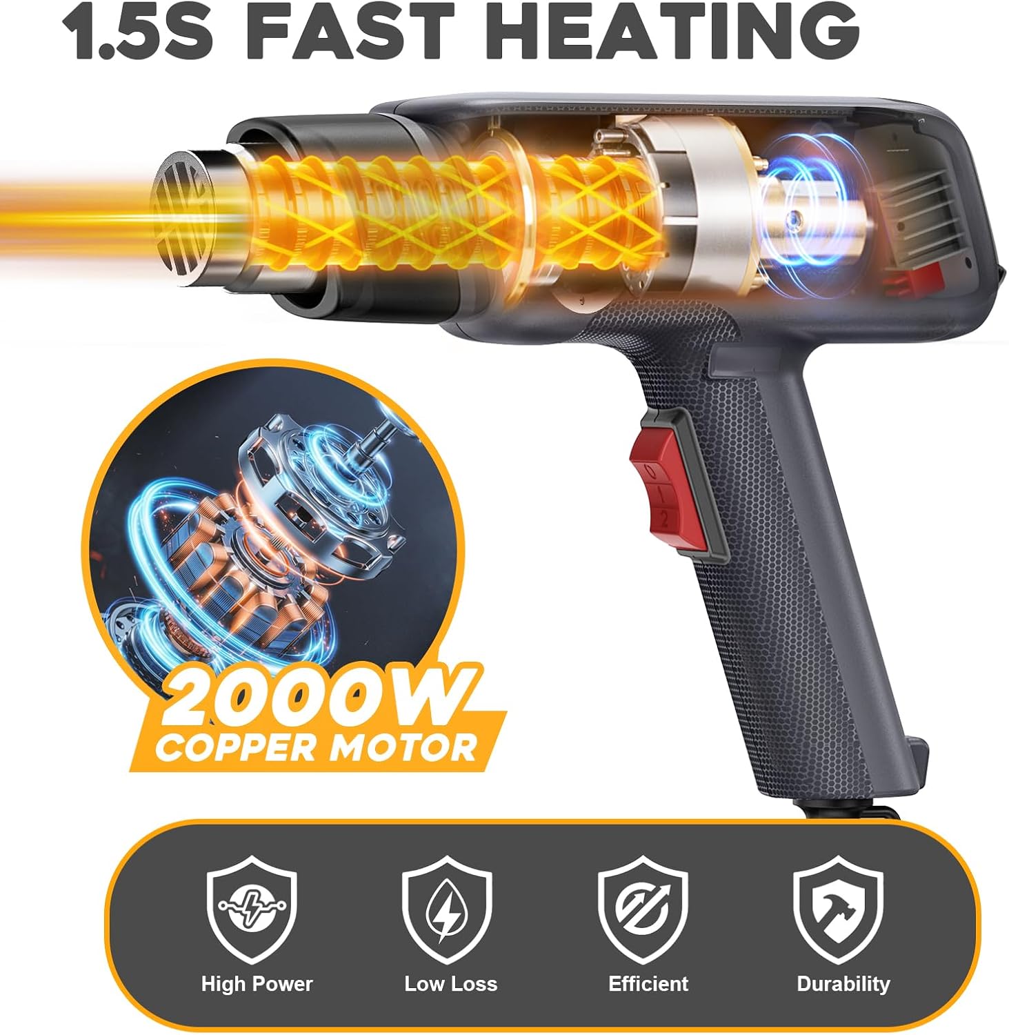 Detalle de JOJOrec 2000W Heat Gun with dual 400–600℃ modes and overload protection