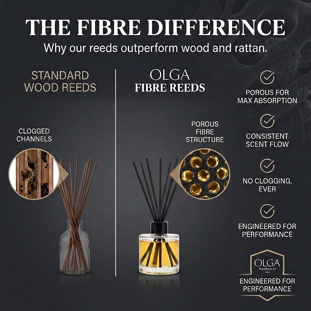 Thumbnail 2 de OLGA 100pcs Black Reed Diffuser Sticks 220mm 🕯