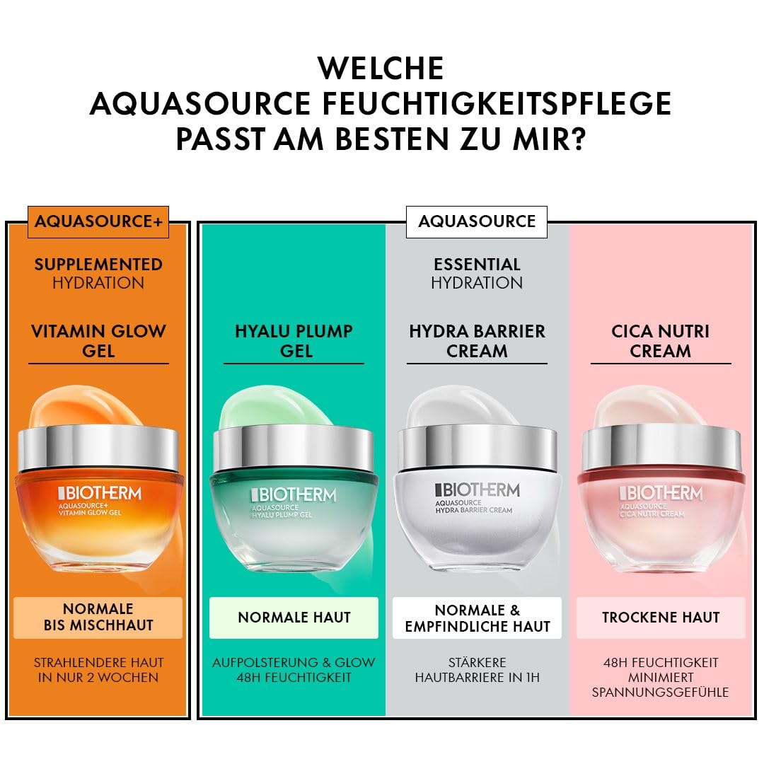 Thumbnail 6 de Biotherm Aquasource+ Vitamin Glow Gel – Feuchtigkeitspflege mit Vitamin B3 und Astaxanthin