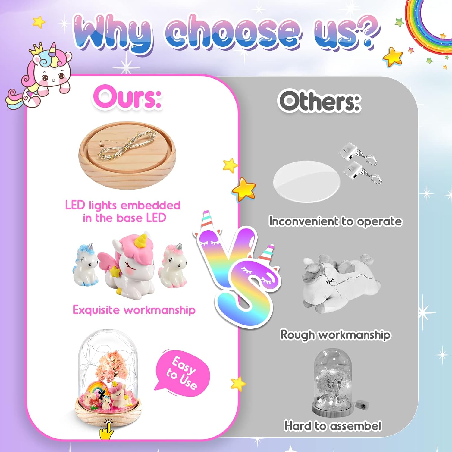 Thumbnail 5 de Dislocati Unicorn Craft Kit for Girls 3–9 🎲