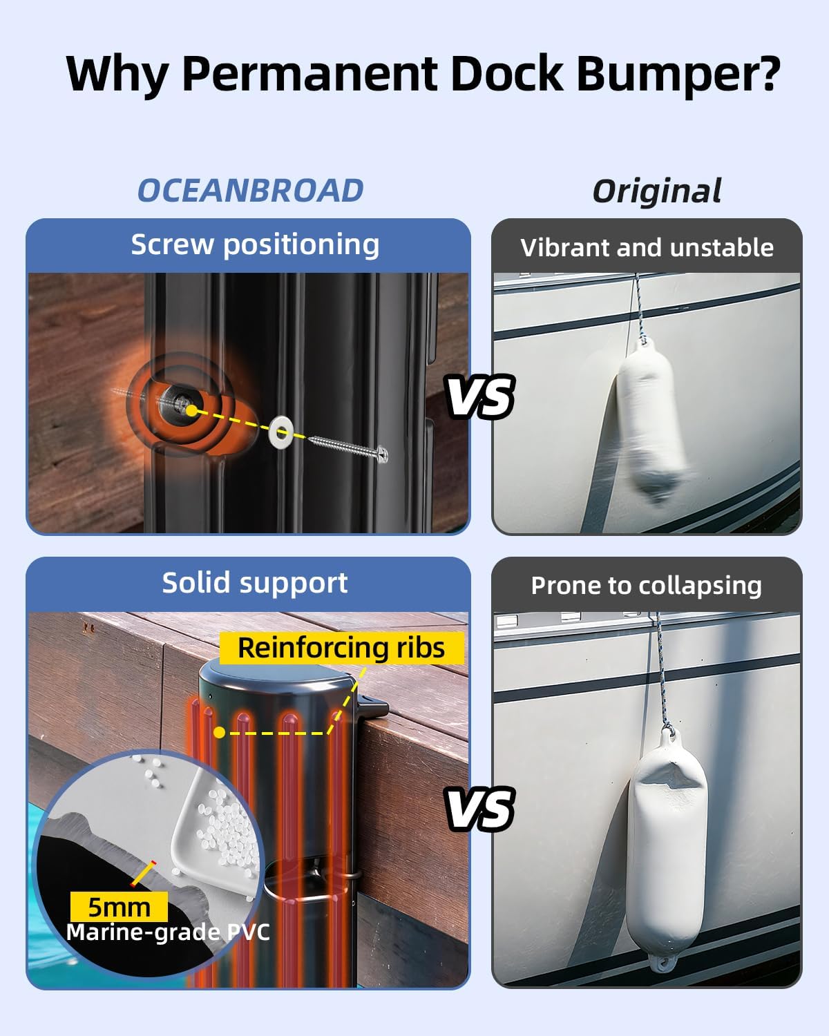 Thumbnail 3 de OCEANBROAD Permanent Dock Bumpers (5mm PVC) with Stainless Steel Hardware