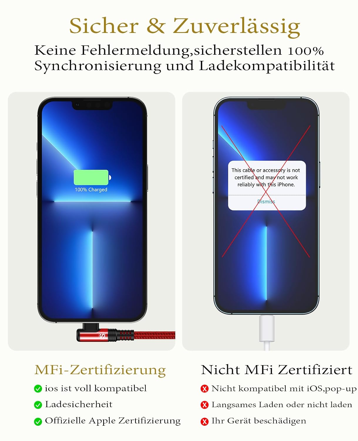 Thumbnail 6 de SWECENT USB-C Lightning Kabel 2 m, 2er-Set