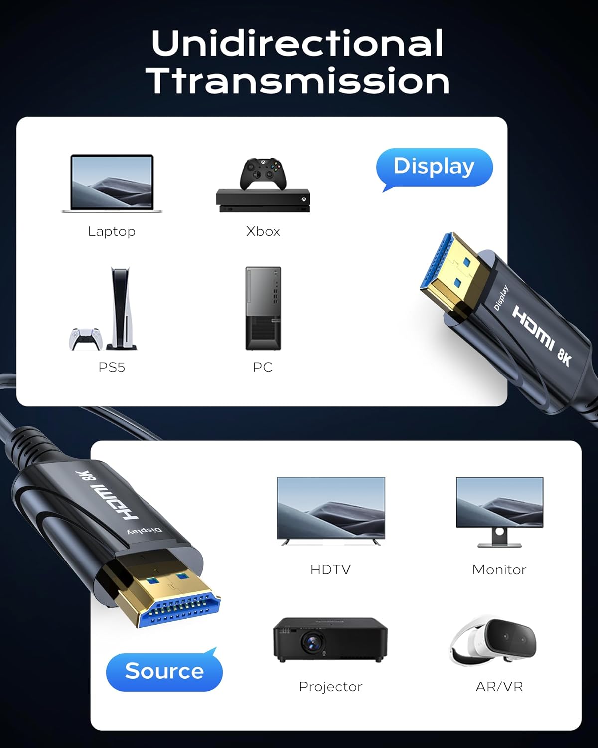 Detalle 2 de Cratree 50 ft 8K HDMI fiber cable 48 Gbps