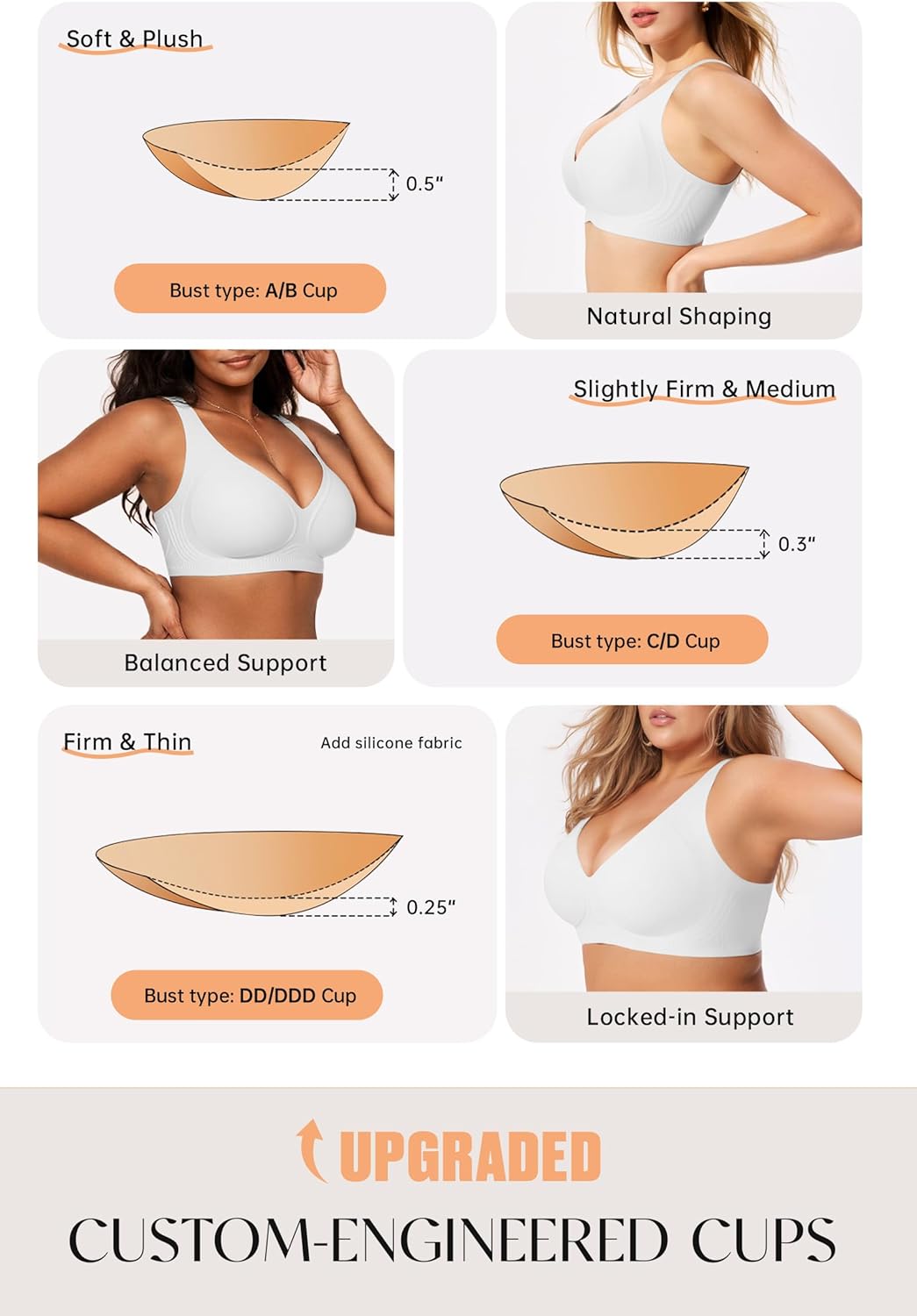 Detalle 1 de LetsJoli Jelly Bra 2026 wireless plunge