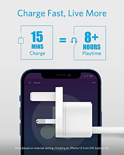 Detalle de Anker 20W USB C Plug PowerPort III Cube Charger