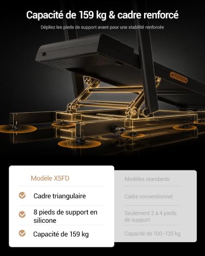 Thumbnail 4 de UMAY Tapis de Course Pliable Inclinable 40% Simulateur Montagne – 10 km/h