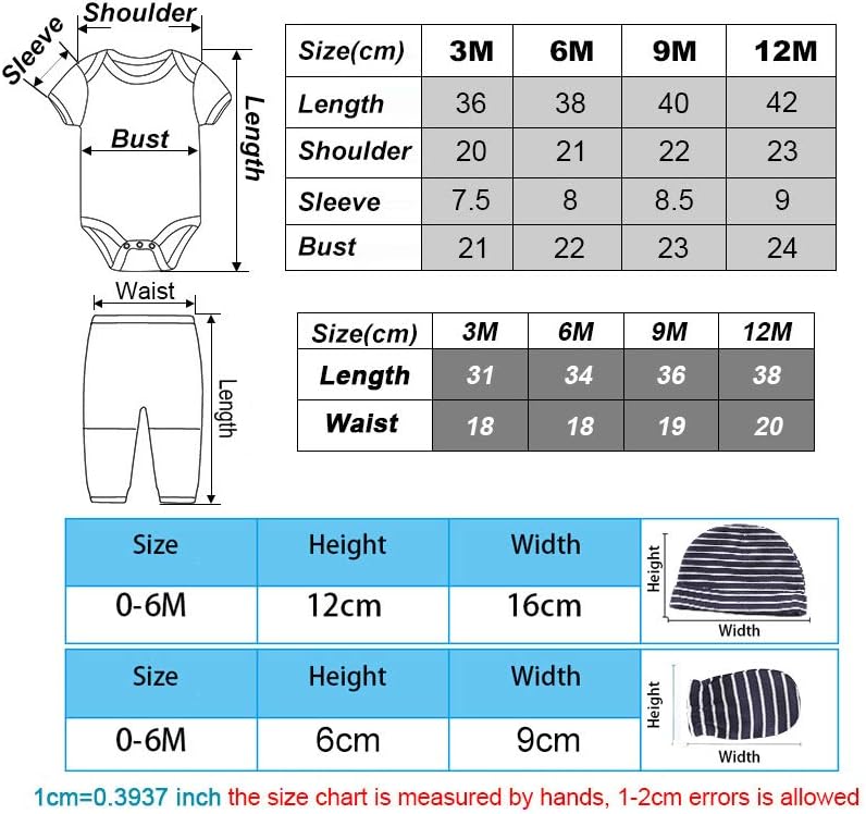Thumbnail 6 de Chamie Baby Outfits Vests + Pants + Caps Mittens Set (0-6 Months) – Grey, Pink, Navy & Blue Cotton