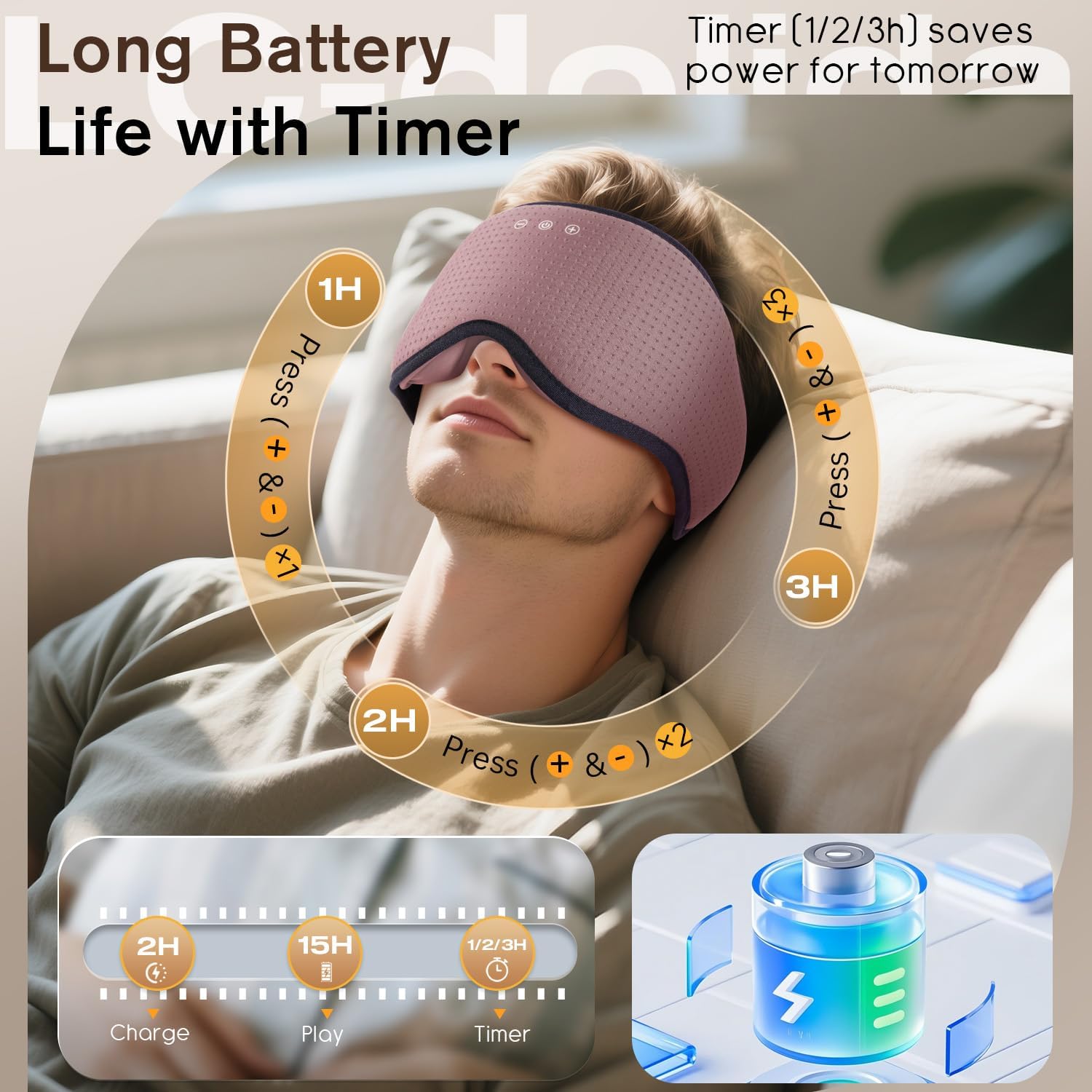 Detalle 2 de LC-dolida Bluetooth Sleep Mask Headphones 3D 😴