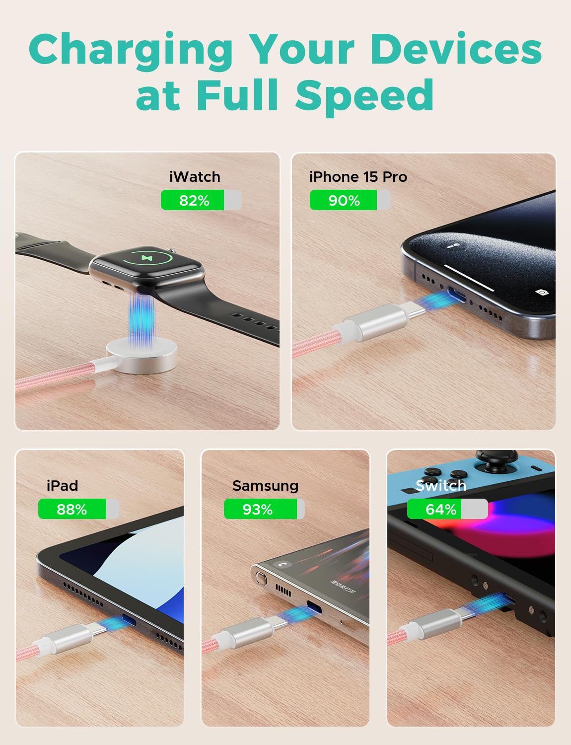 Detalle de Amasuki 3 in 2 Ladekabel 4FT für Apple Watch