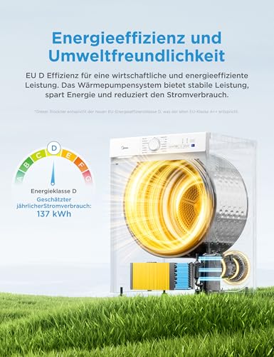 Detalle 2 de Midea V3 Series Wärmepumpentrockner 10 kg MDV3EH100D – effizient, hygienisch und komfortabel