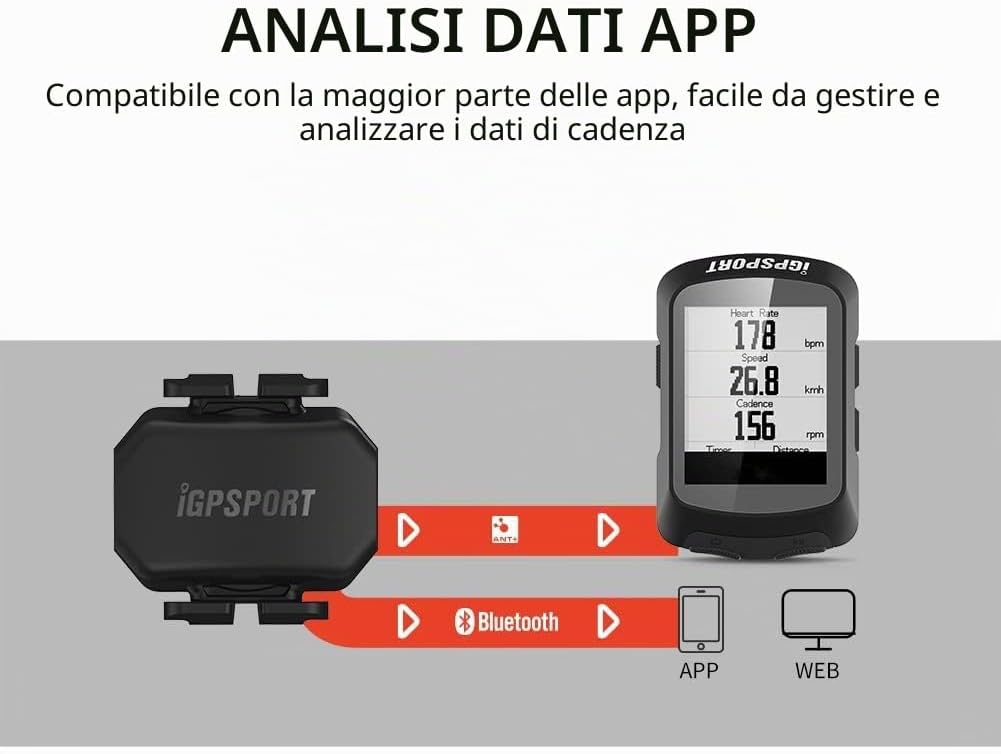 Thumbnail 4 de Sensore di cadenza iGPSPORT C70 (modulo doppio Bluetooth e ANT+) per computer da bici