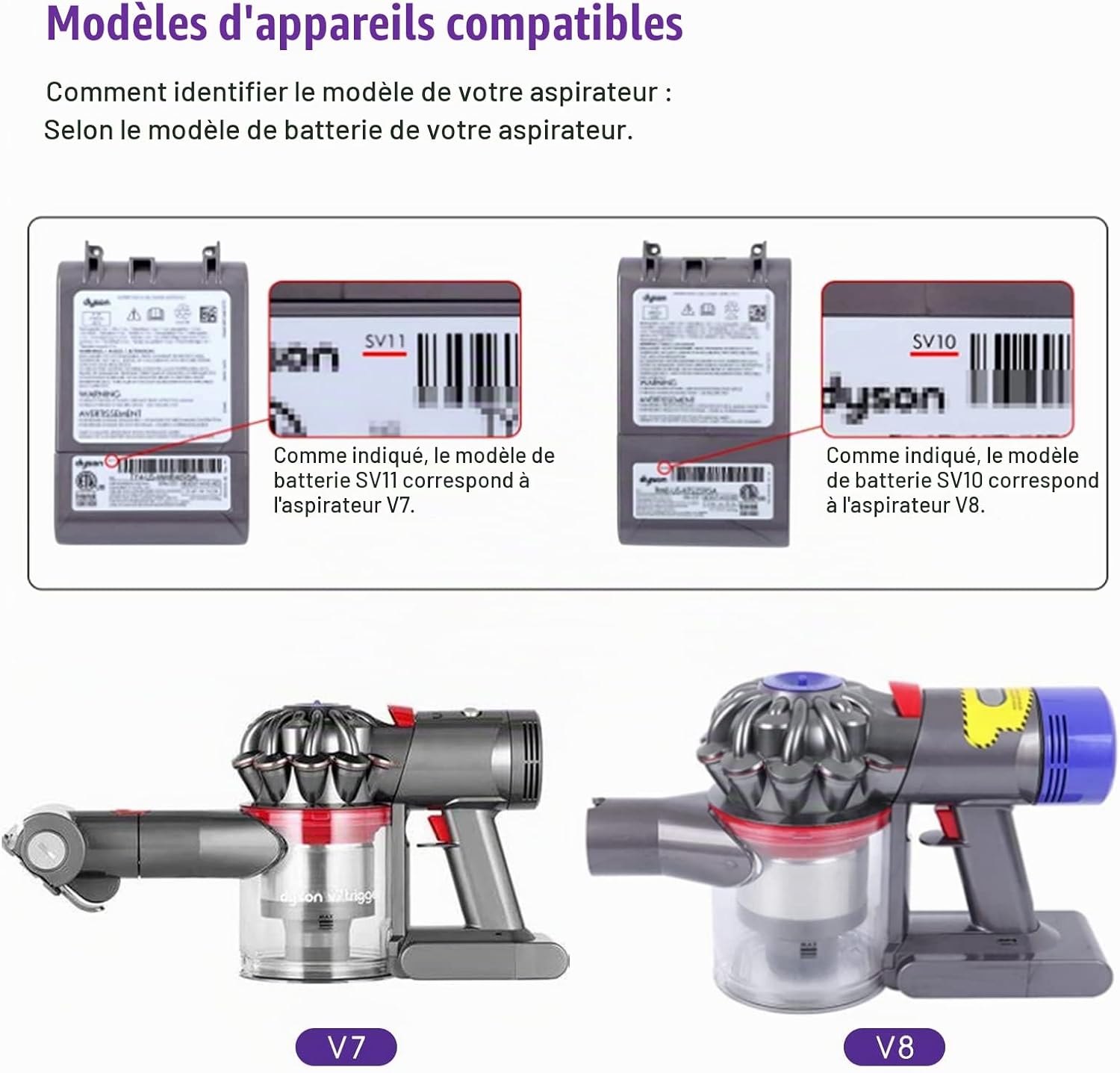 Detalle 2 de Chuancheng stofbakdeksel voor Dyson V7/V8, SV10/SV11, met afdichtring