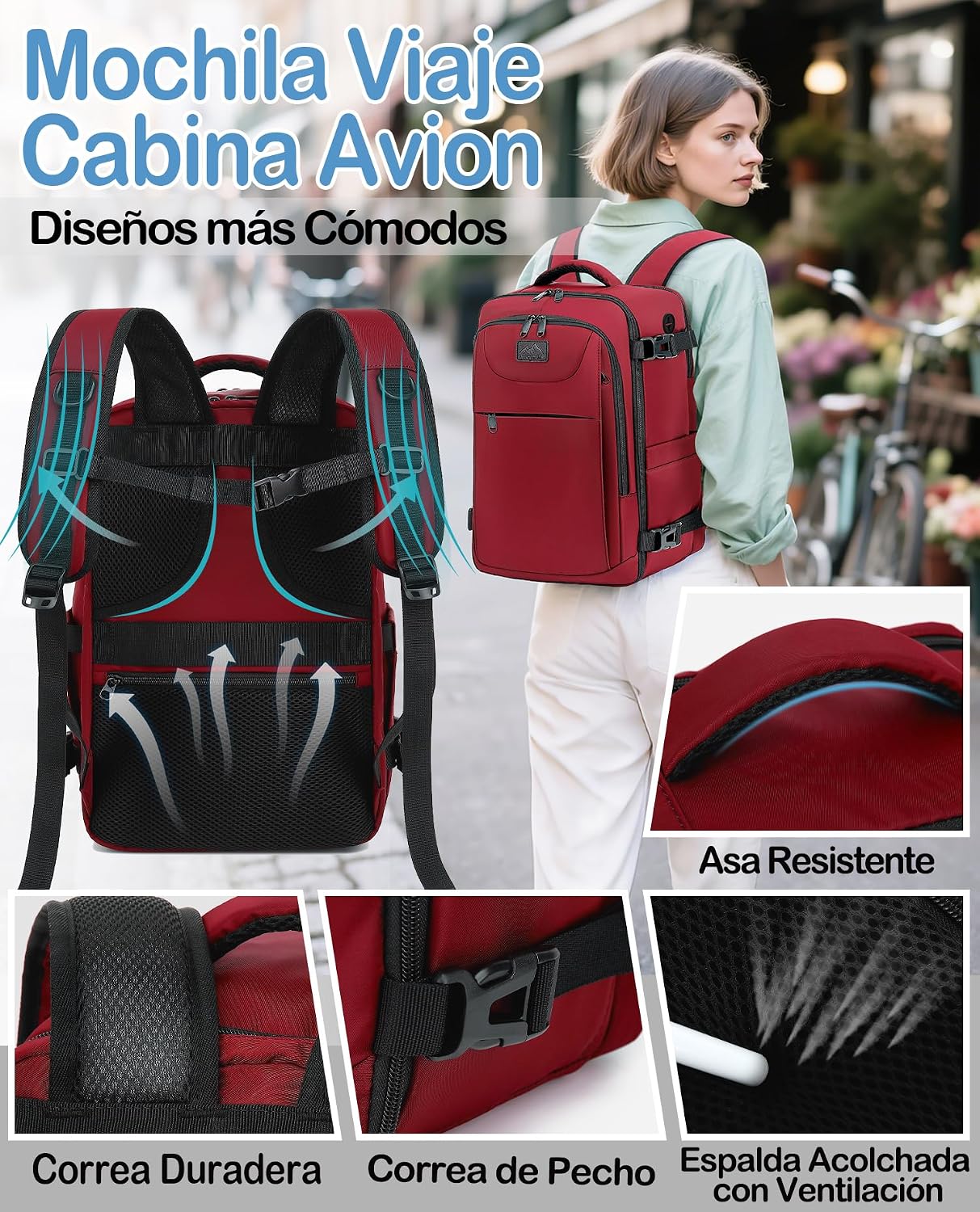 Detalle de LYNXCHER Mochila de Cabina 40x30x20 cm 24L para Ryanair y otras aerolíneas — 15,6'' portátil