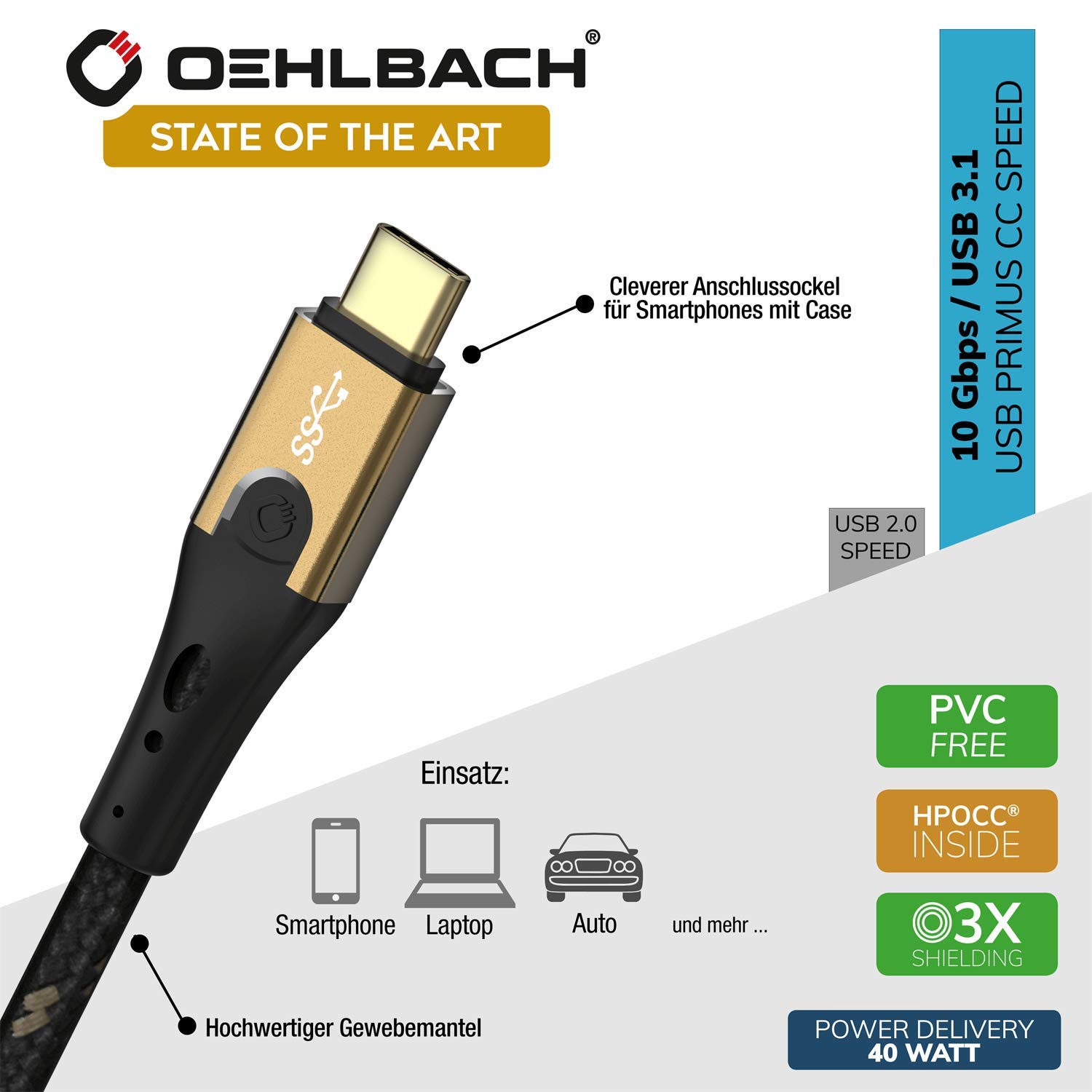 Detalle de Oehlbach Primus USB CC 3.1 – kabel USB-C 1 m, 10 Gb/s, 40 W