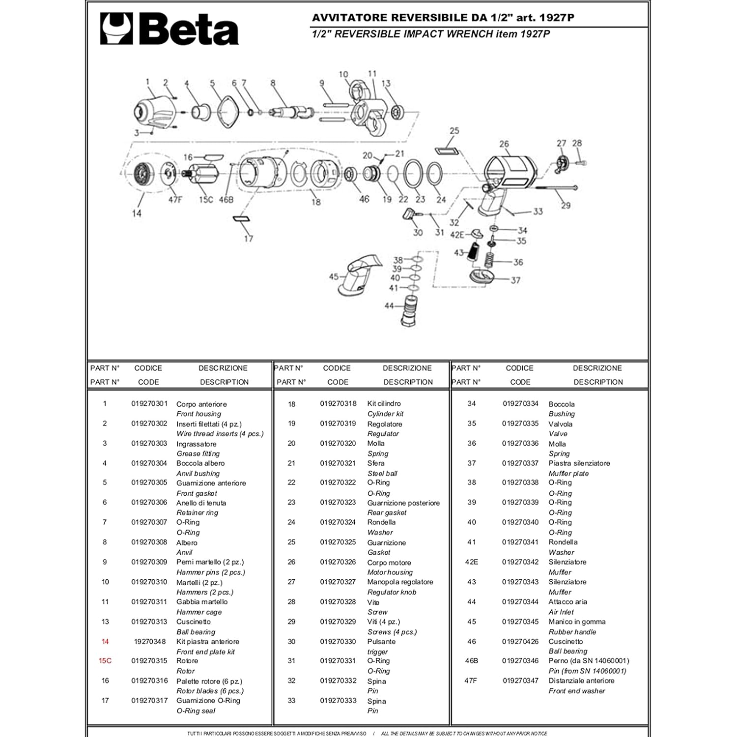 Detalle 2 de Beta 1927P Llave de impacto reversible 1750 Nm