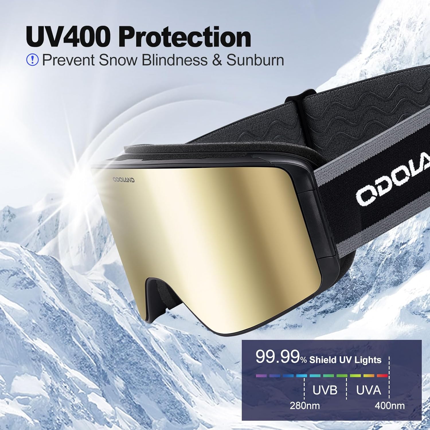 Thumbnail 6 de Odoland Ski Goggles Frameless 170° View