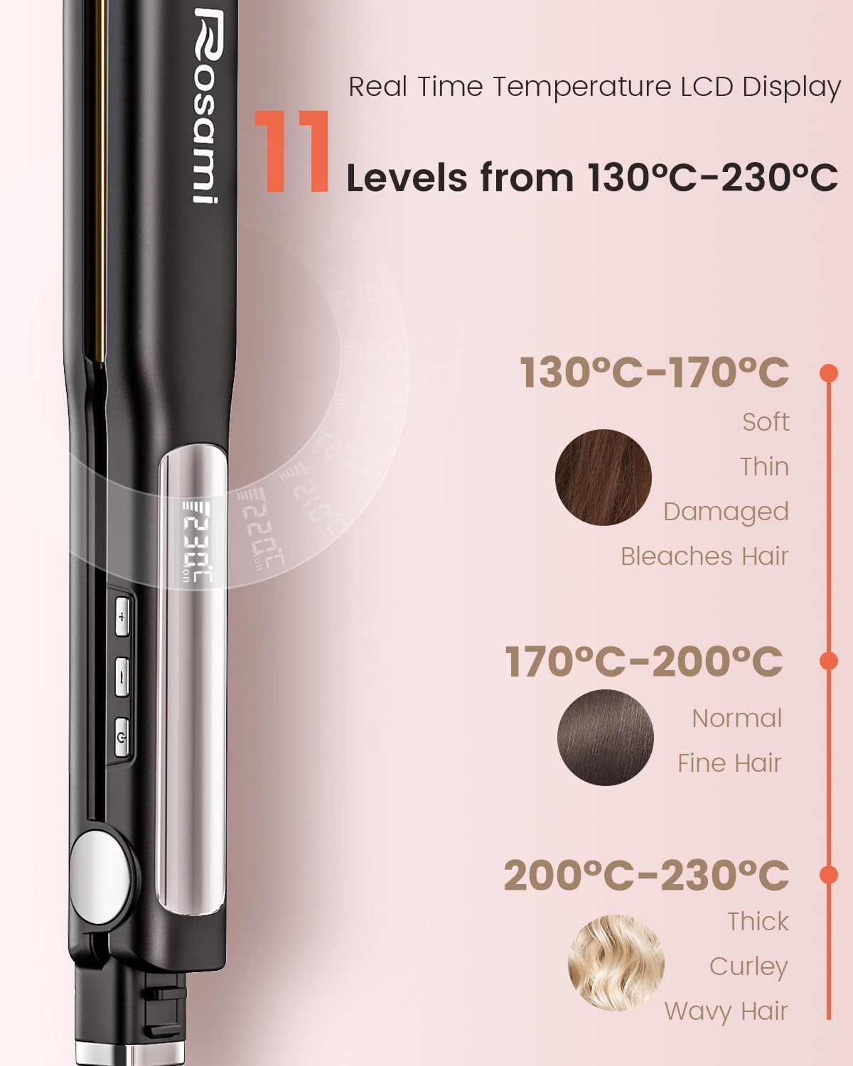 Detalle de Rosami Piastra per Capelli 2 in 1 in Titanio – Styling preciso, riscaldamento rapido e ionico