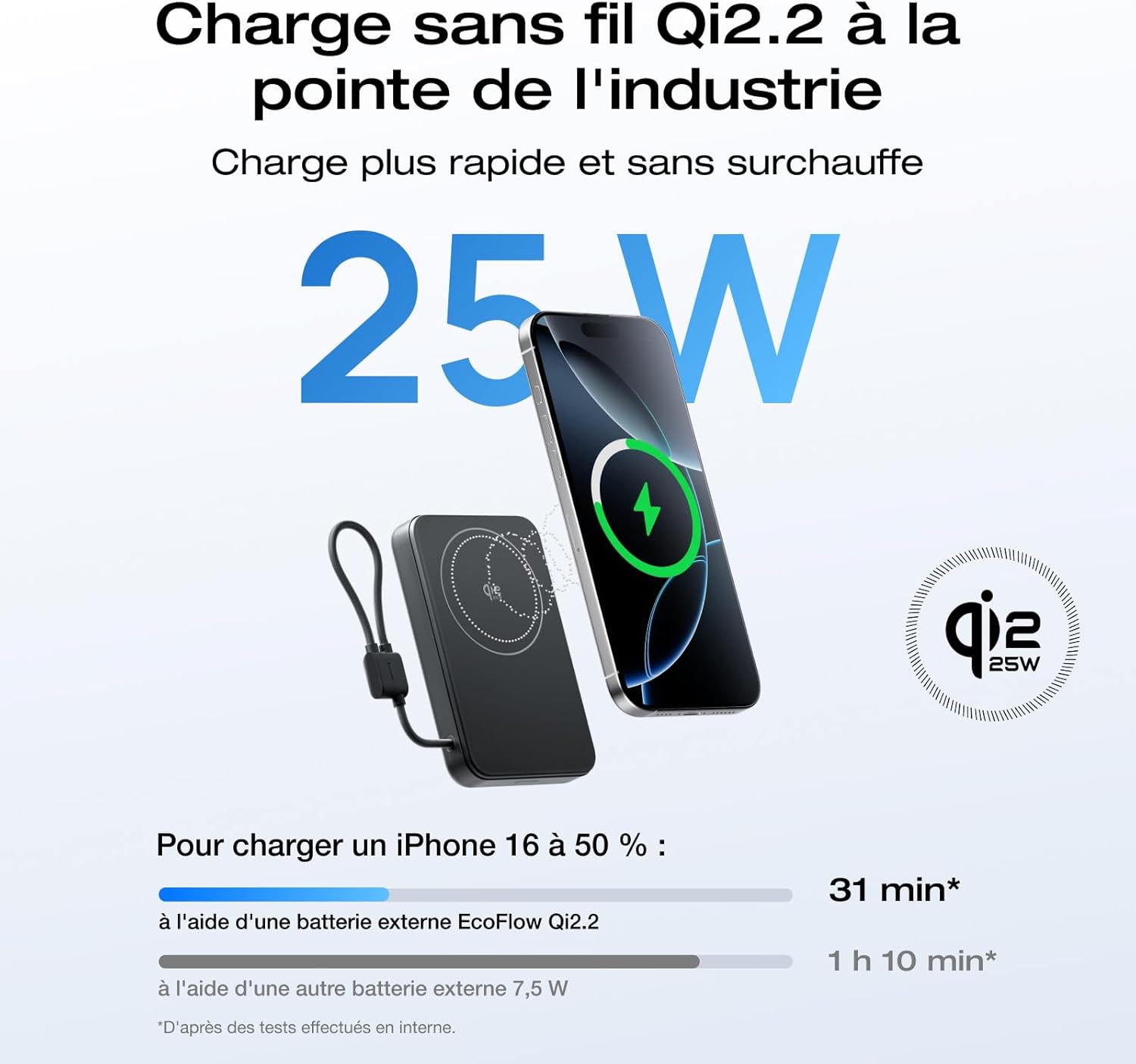 Thumbnail 1 de EcoFlow Rapid Mag Qi2.2 Magnétique Powerbank 10000 mAh – Charge rapide sans fil 25 W et USB-C 36 W