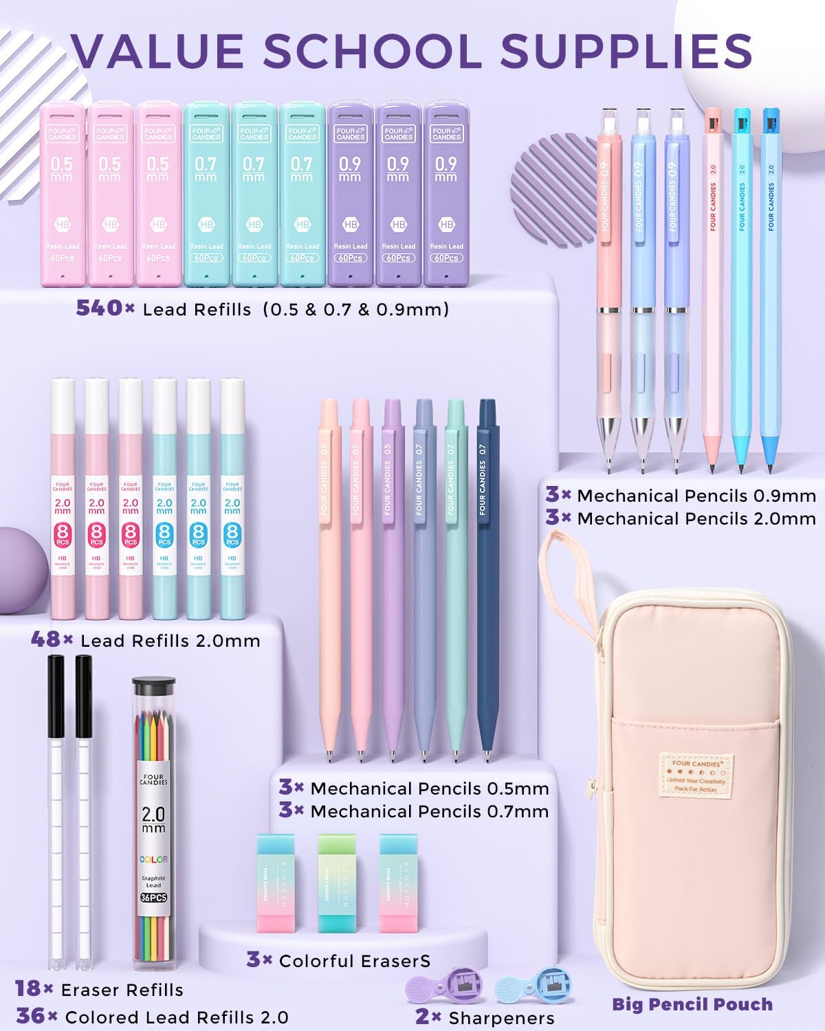 Detalle de Four Candies FC-ZDQB-TZ-FE mechanische potlodenset met etui en 4 puntdiktes