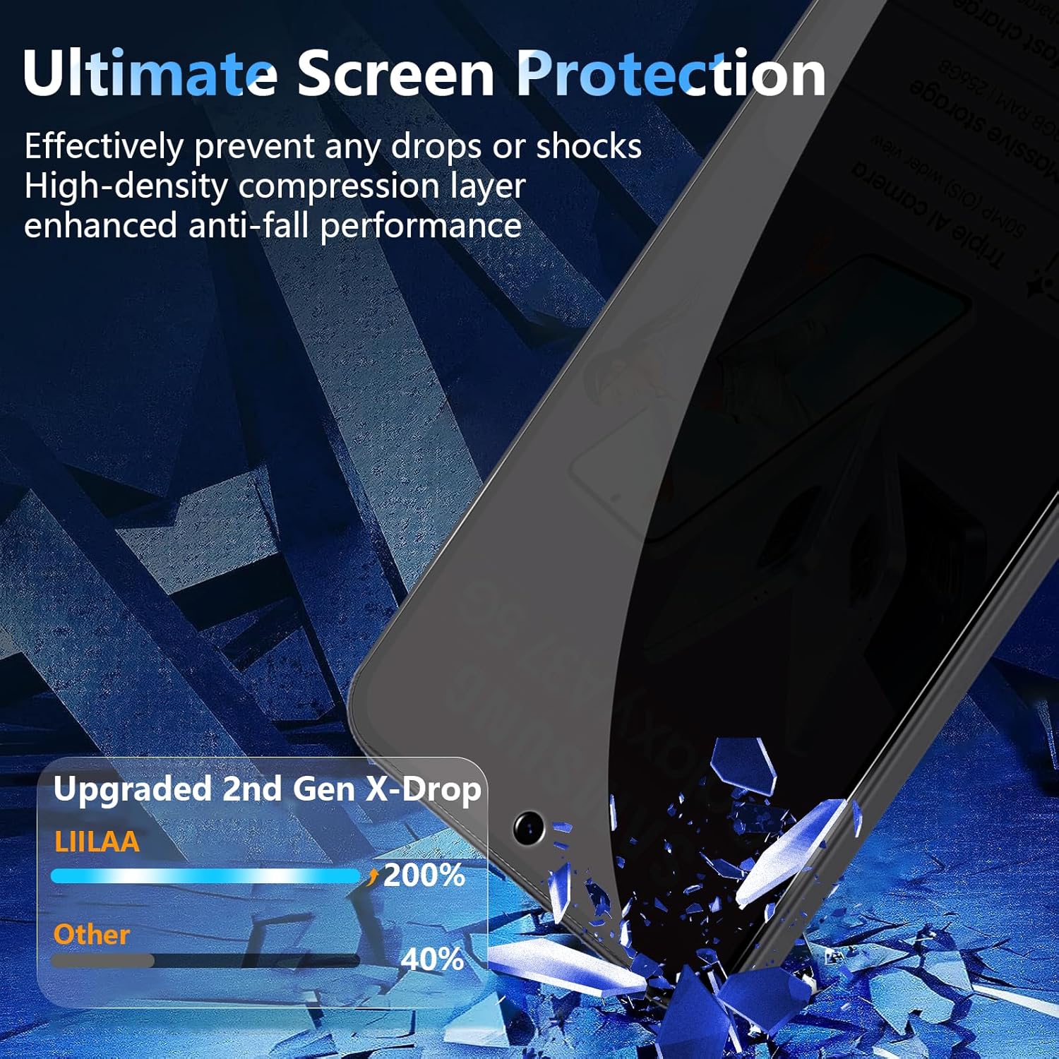 Detalle de LiiLaa Sichtschutzfolie für Samsung Galaxy A37 5G – 2 Stück, Anti-Spy, Full Screen