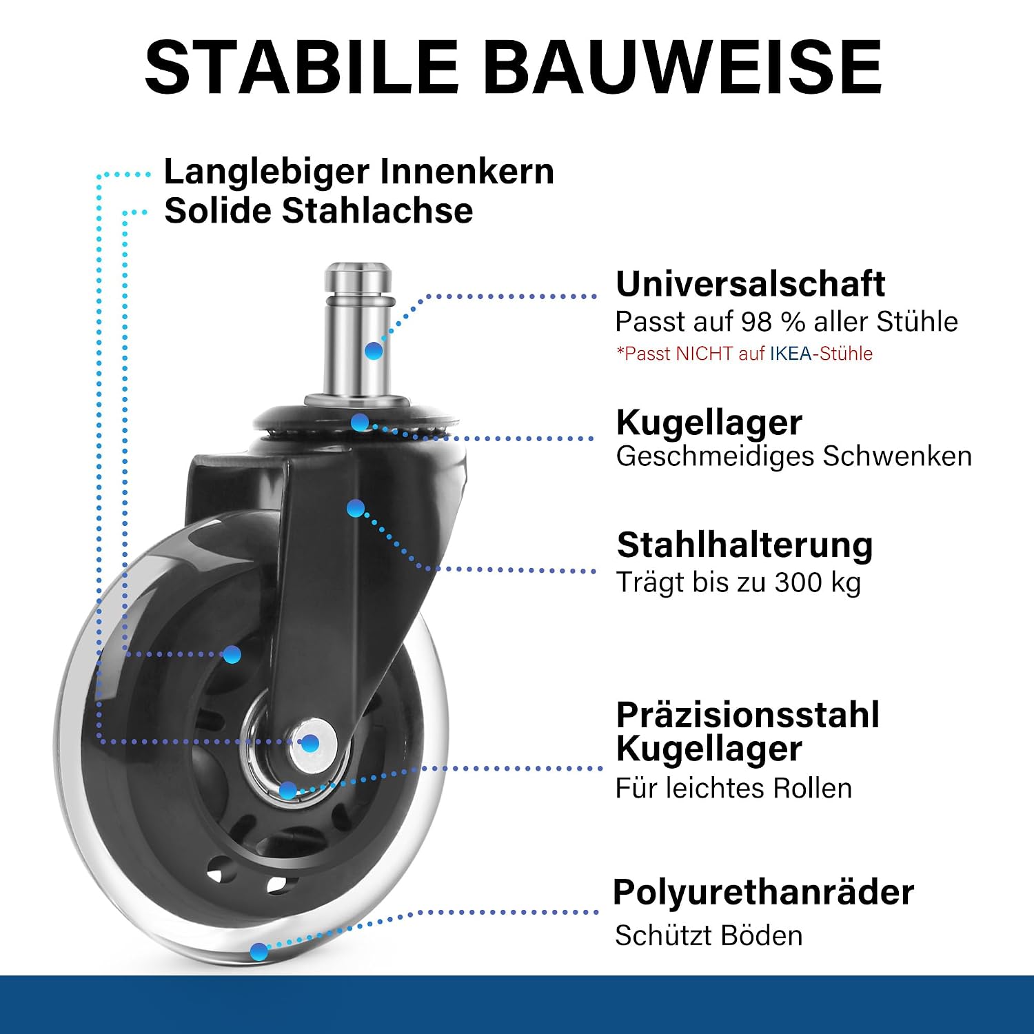 Thumbnail 6 de LotFancy Bürostuhl Rollen 11 x 22 mm (5er) – leise Gummirollen für Parkett, Hartboden & Teppich bis 300 kg