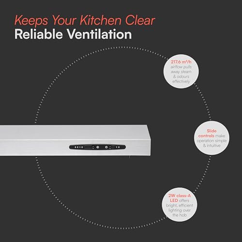 Detalle de Cookology 60cm Visor Cooker Hood - CVH600SS (Stainless Steel)