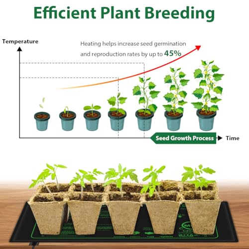 Detalle 2 de AOOWU Seedling Heat Mat with Thermostat Combo Kit (52.5 x 25cm)