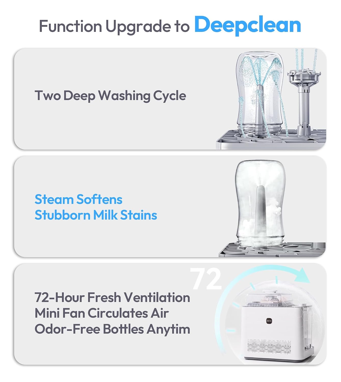 Detalle 2 de NCVI Baby Bottle Washer, Sterilizer and Dryer, 6-Bottle Capacity