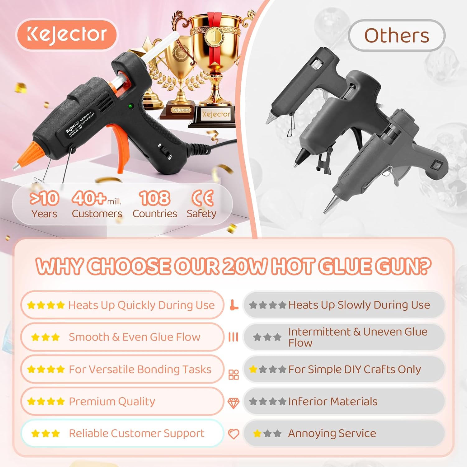 Thumbnail 4 de Fireproof Hot Glue Gun 20W with 30 Sticks