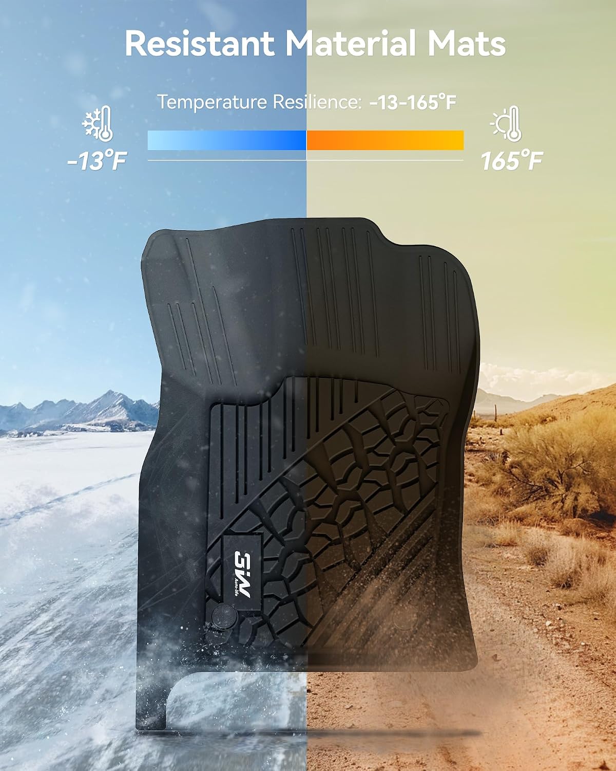 Thumbnail 3 de 3W Floor Mats Fit for Grand Cherokee 2016-2021 TPE