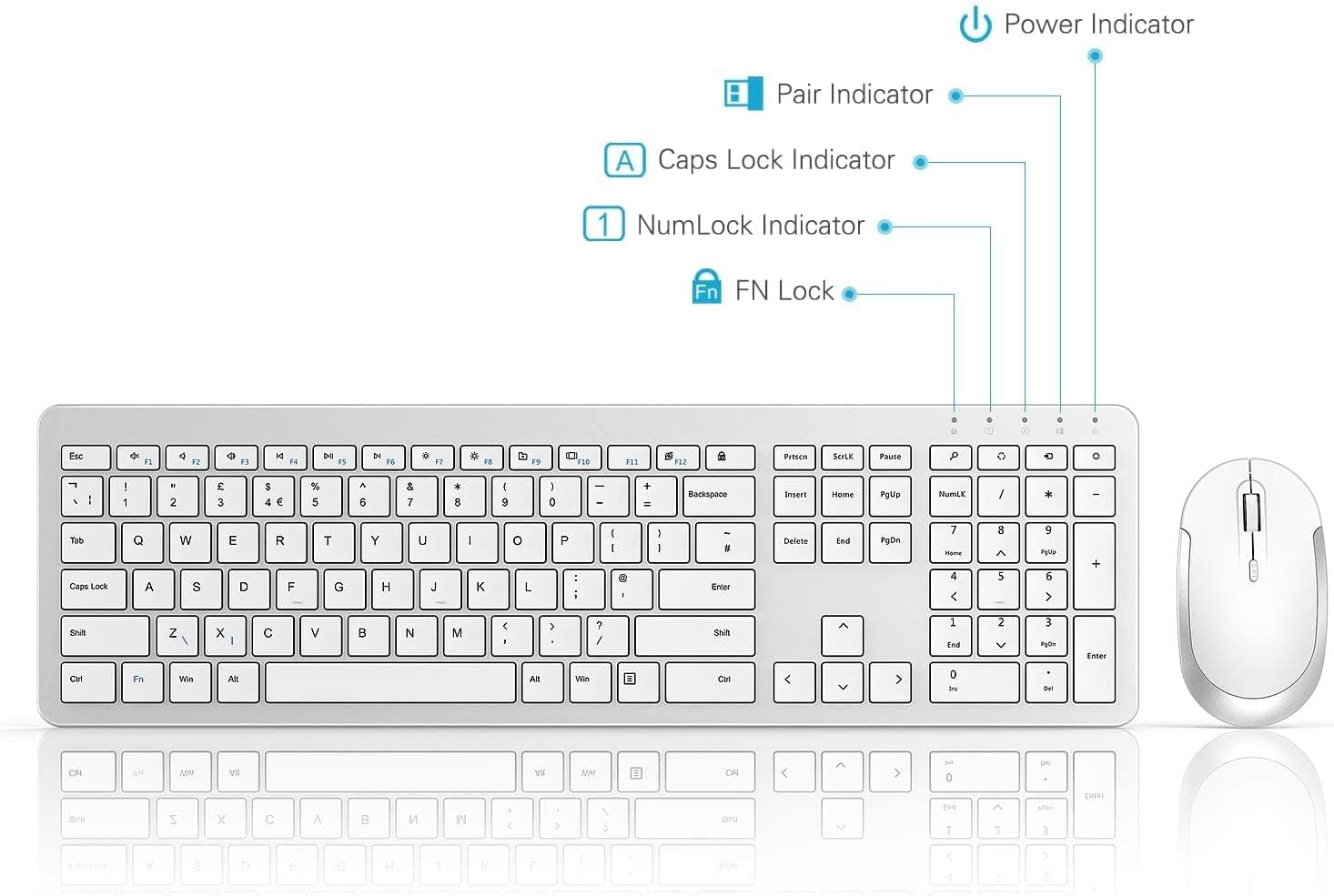 Detalle 2 de seenda SK38 Wireless Keyboard and Mouse