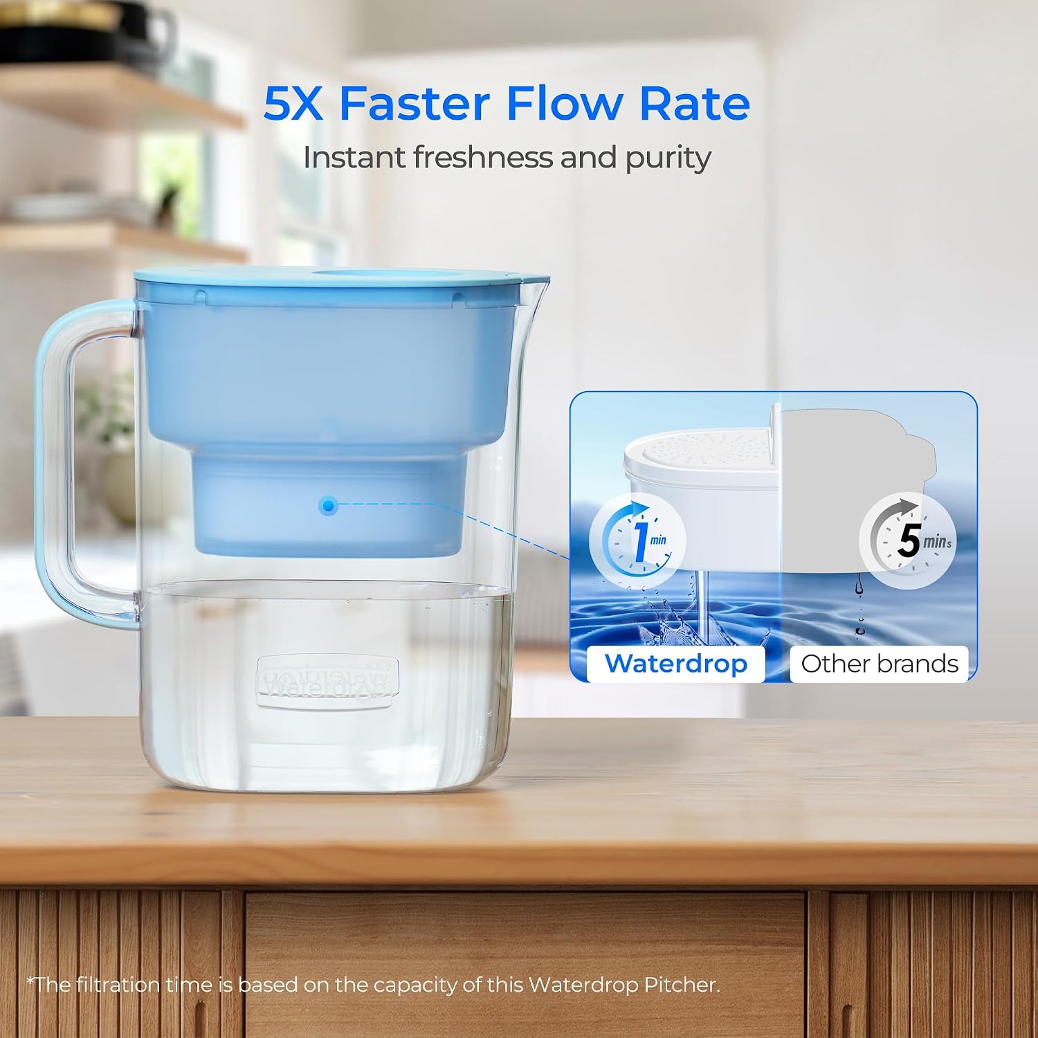 Thumbnail 3 de Waterdrop Lucid Water Filter Jug 3.5L 💧