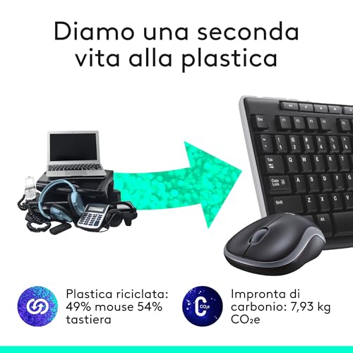 Thumbnail 4 de Logitech MK270 Combo tastiera e mouse wireless, QWERTY italiano, 8 tasti multimediali