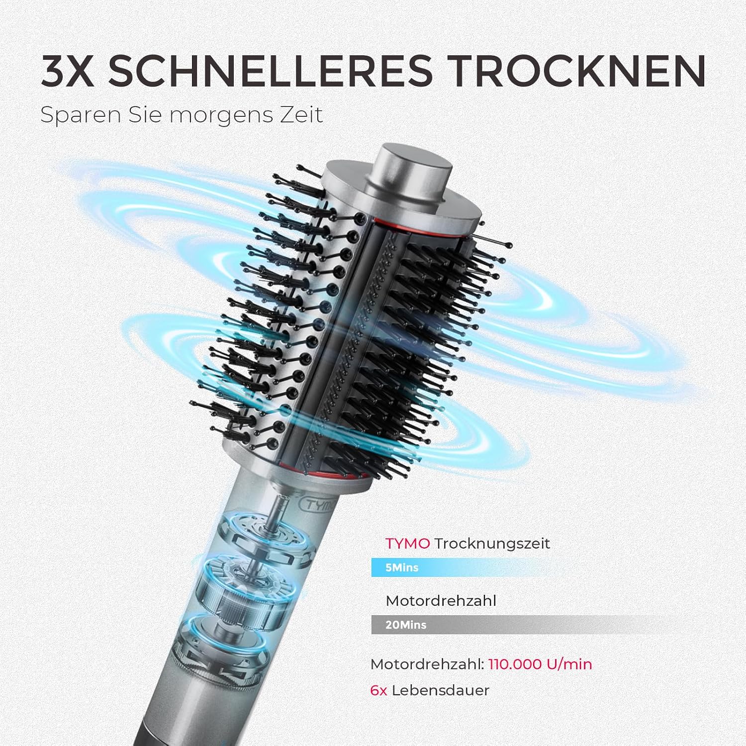 Detalle de TYMO Airbeam Warmluftbürste 5-in-1 – Schnelles, schonendes Styling in einem